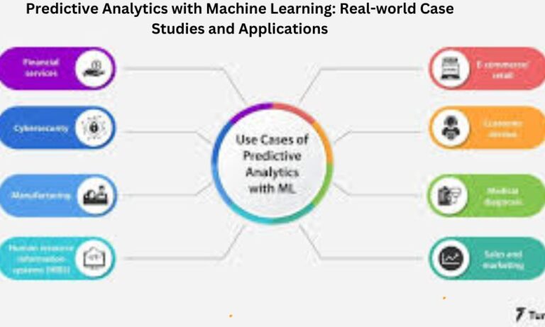 Predictive Analytics with Machine Learning: Real-world Case Studies and Applications